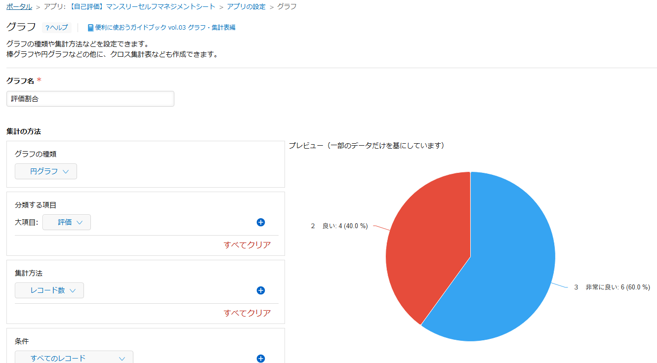 kintone グラフ・集計画面